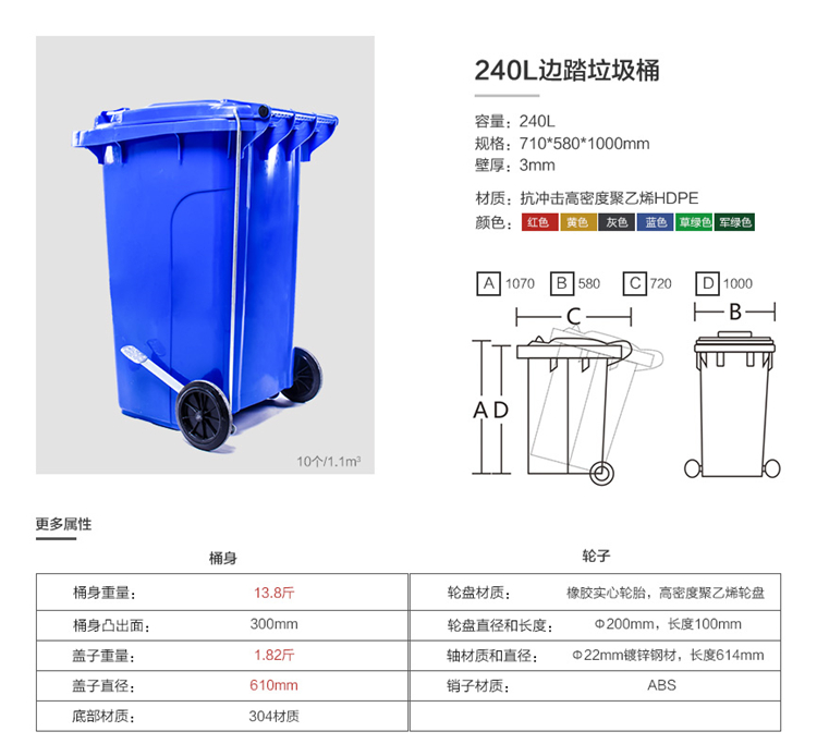 240L邊踏